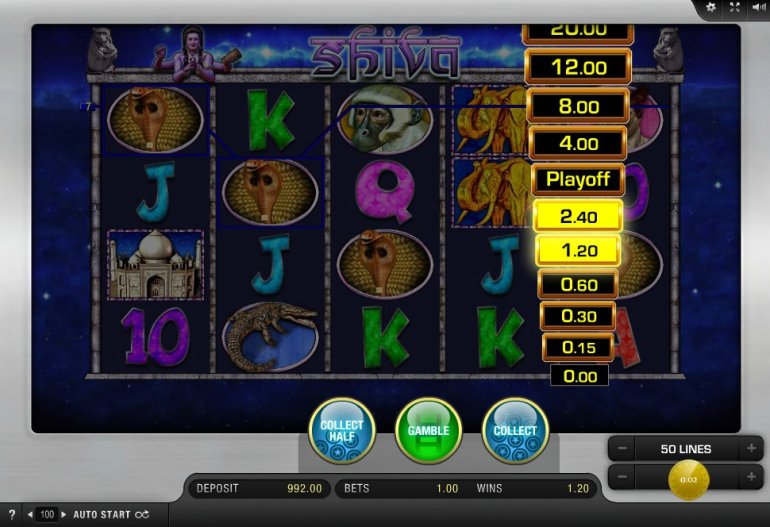 Risk game on pokies Merkur